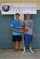 Jeremy Olson and Kyler Johnson